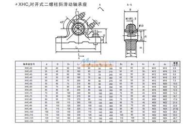 XHC2