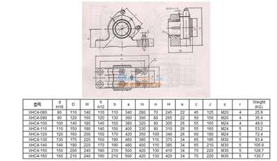 XHC4