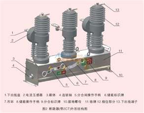 ZW32-12ն·ߴͼ