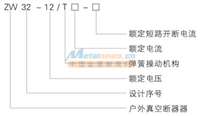 ZW32-12ͺż