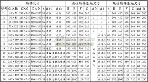 IRG2.gif