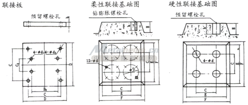 IRG1.gif