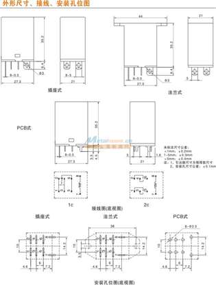 Y90-SS-124DM