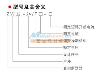 ZW32-24ϵ ѹն·ͺż京