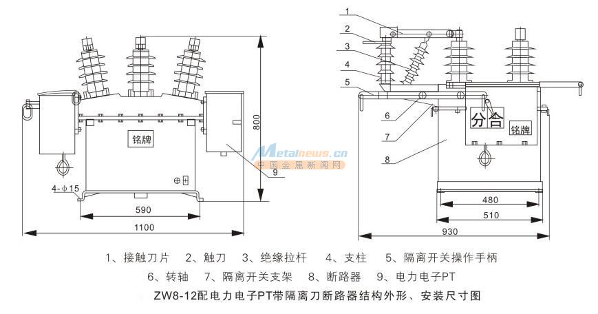 ZW8-12Gμװߴ