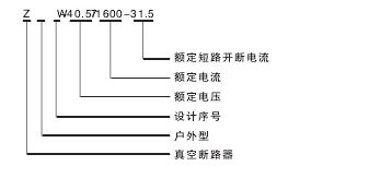 ZW7-40.5ն·ͺź˵