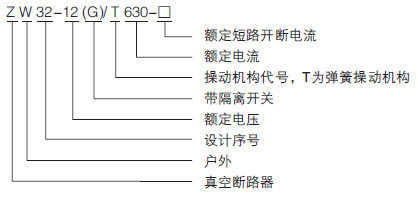 ZW32-12-01