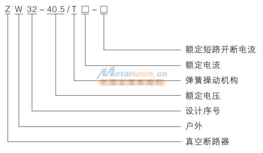 ZW32-40.5ѹն·ͺźͺ