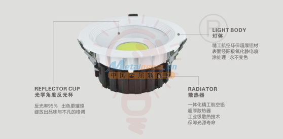 LEDͲװ컨ͲƵͷͲ12W