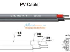 PV1-F