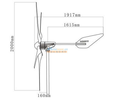 MAX-1200W ߴͼ