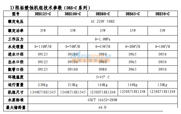 DES-C ϵ蹸ʴ